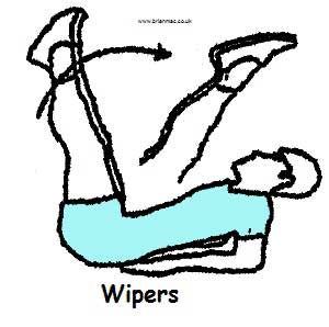 The BMW core stability exercise workout
